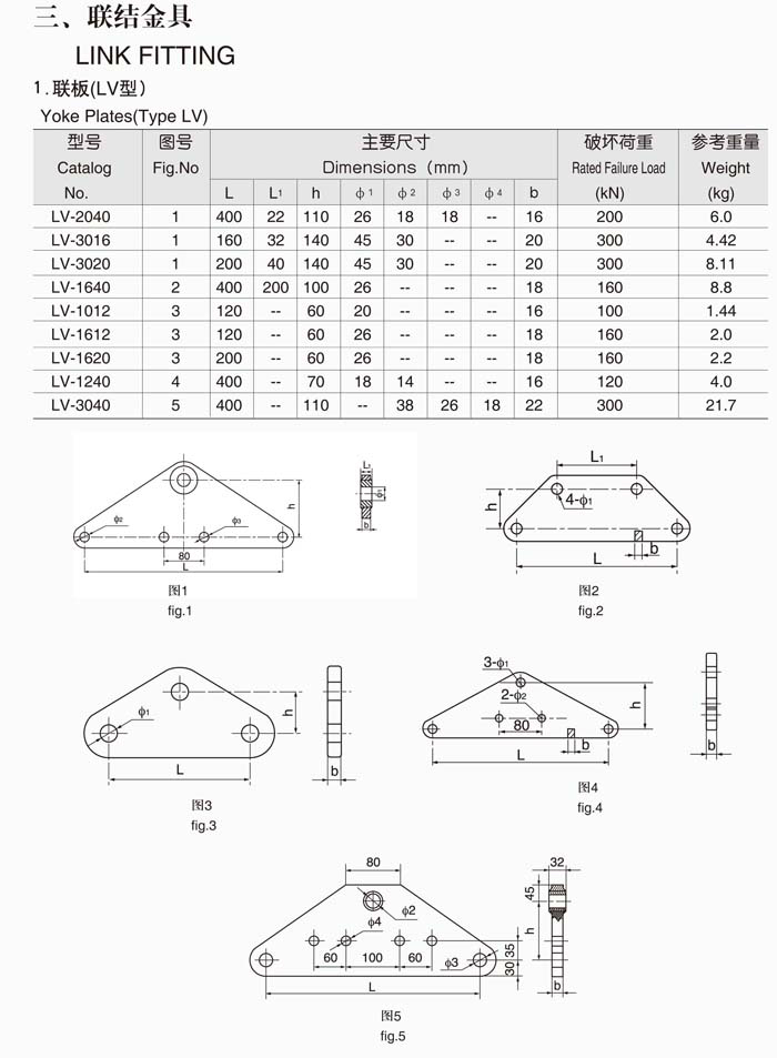 聯(lián)結(jié)金具