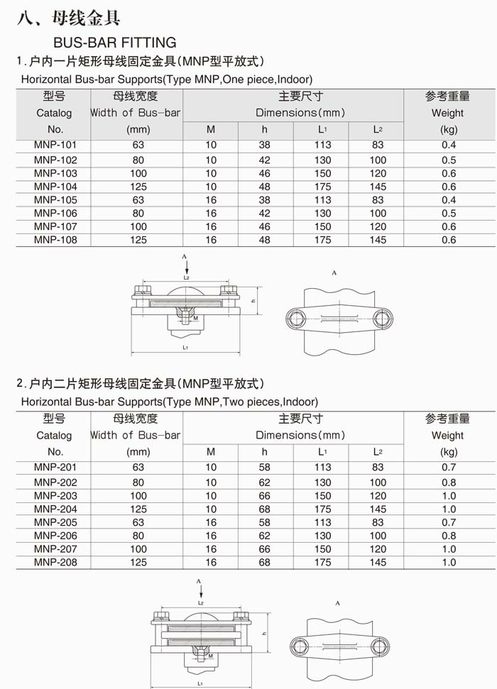 懸垂線夾