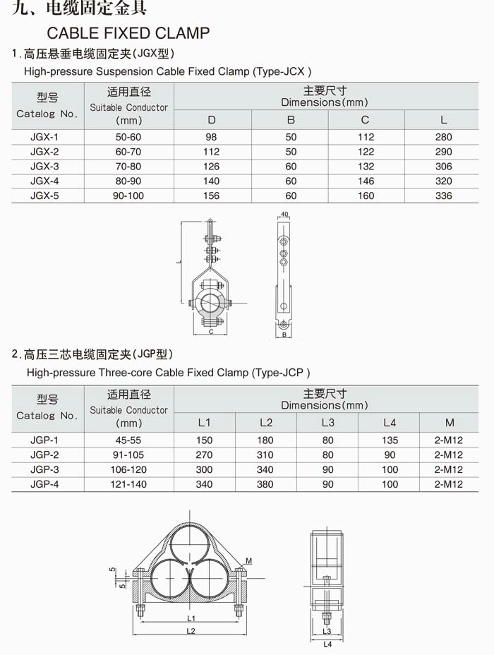 懸垂線夾