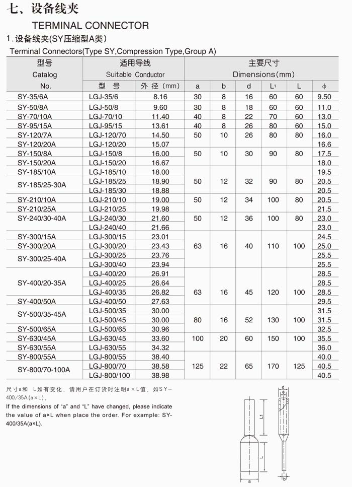 設(shè)備線(xiàn)夾